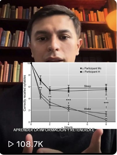 TikTok video: evidence-based study techniques